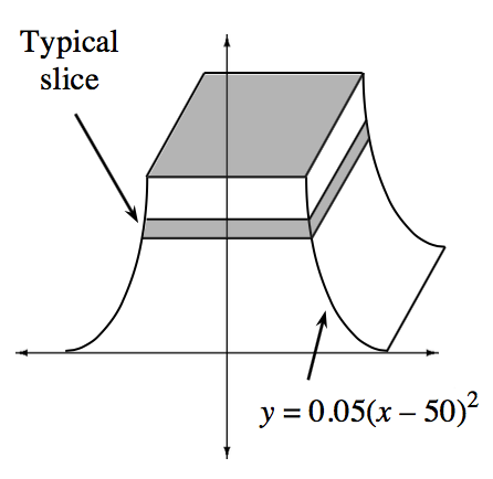 Your teacher will provide you with a model.